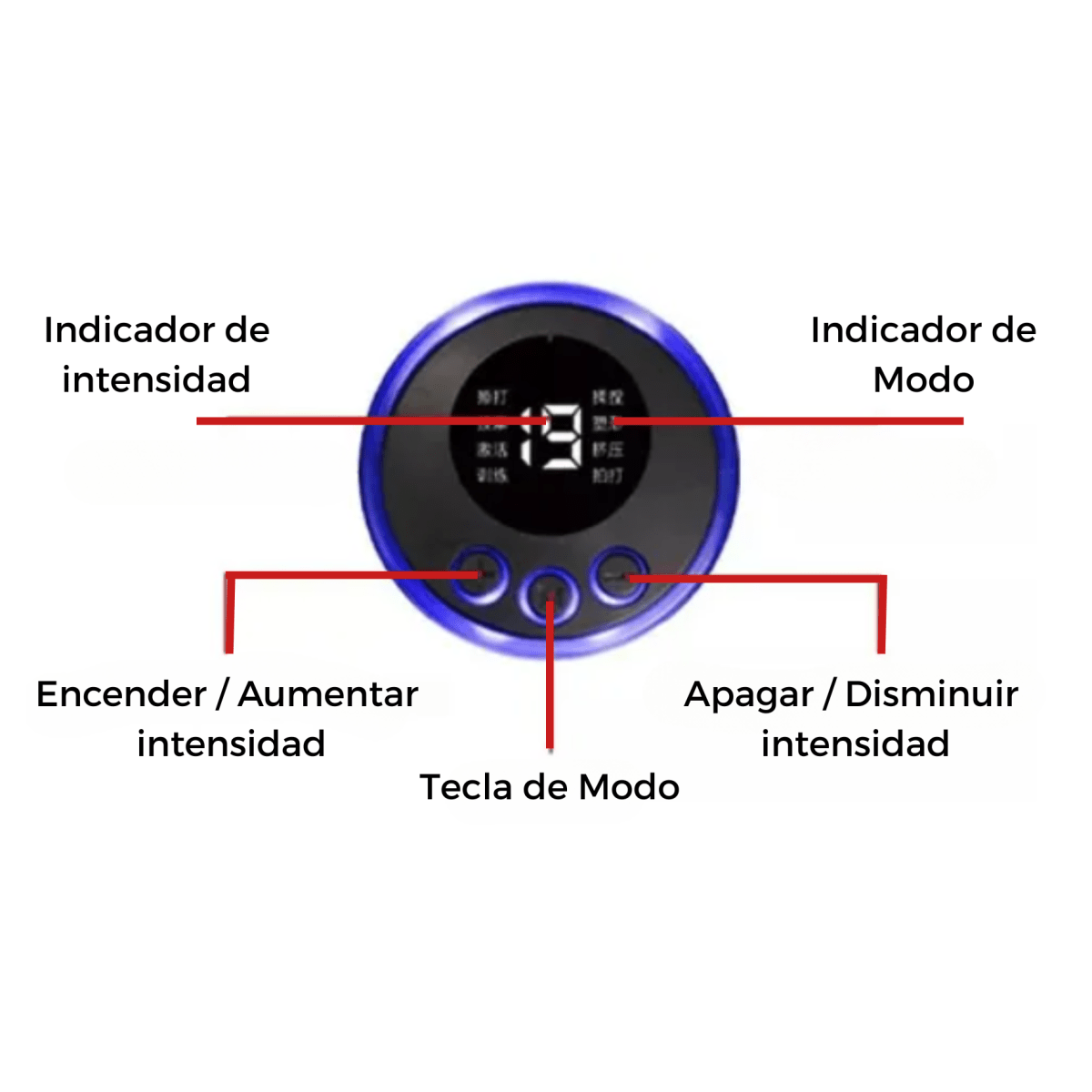 Masajeador estimulacion muscular IRM113424