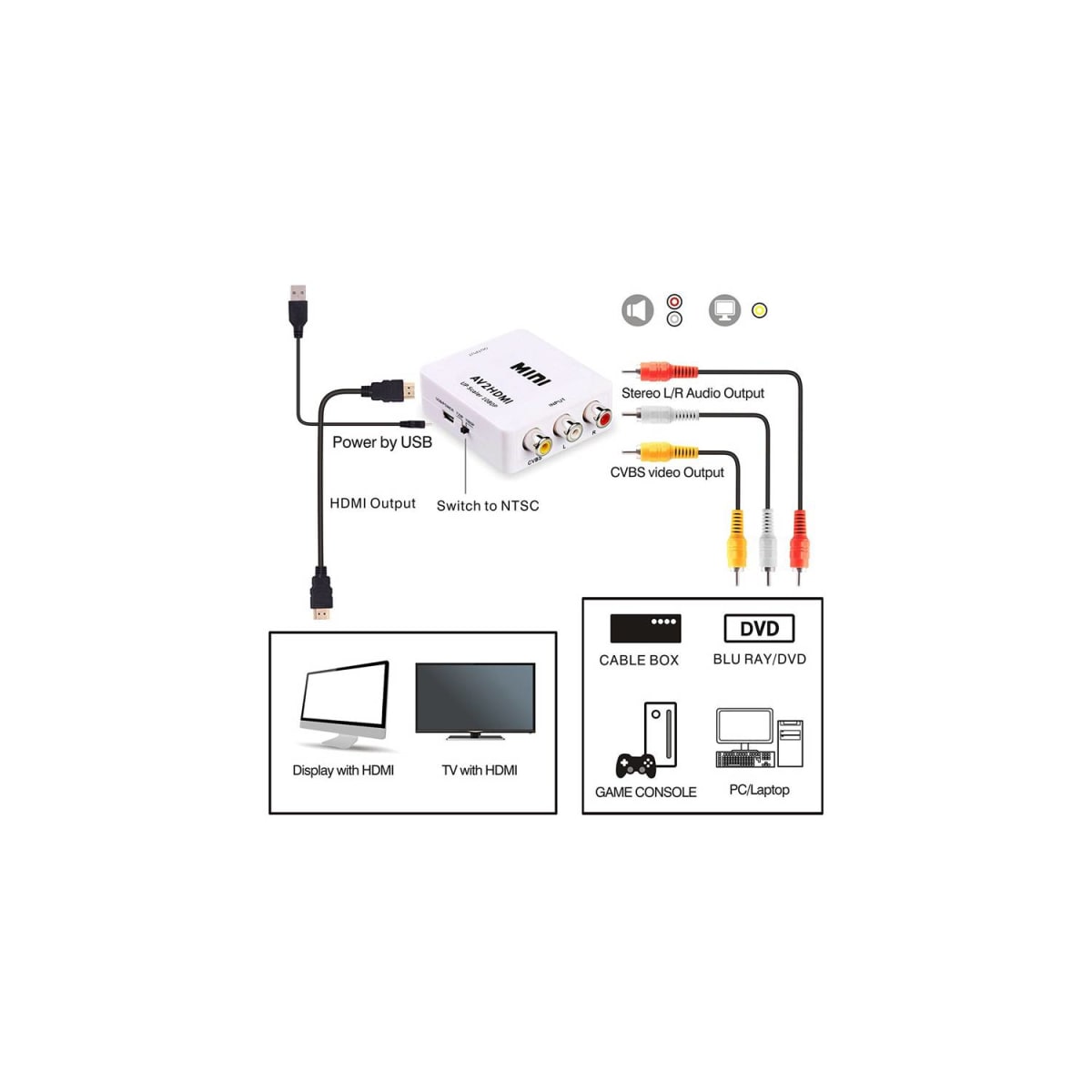 Conversor RCA a HDMI AV2HDMI3