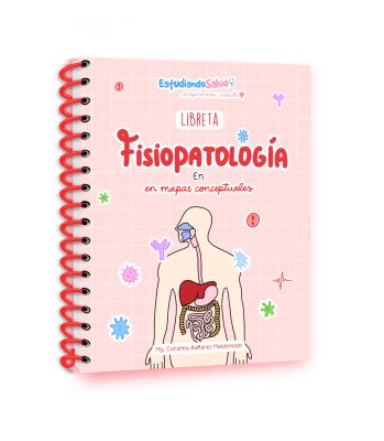 LIBRETA FISIOPATOLOGIA EN MAPAS CONCEPTUALES