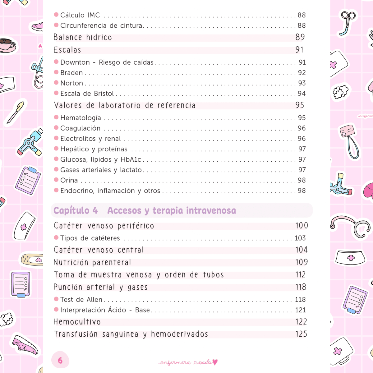 LIBRETA PRACTICAS CLINICAS 20265