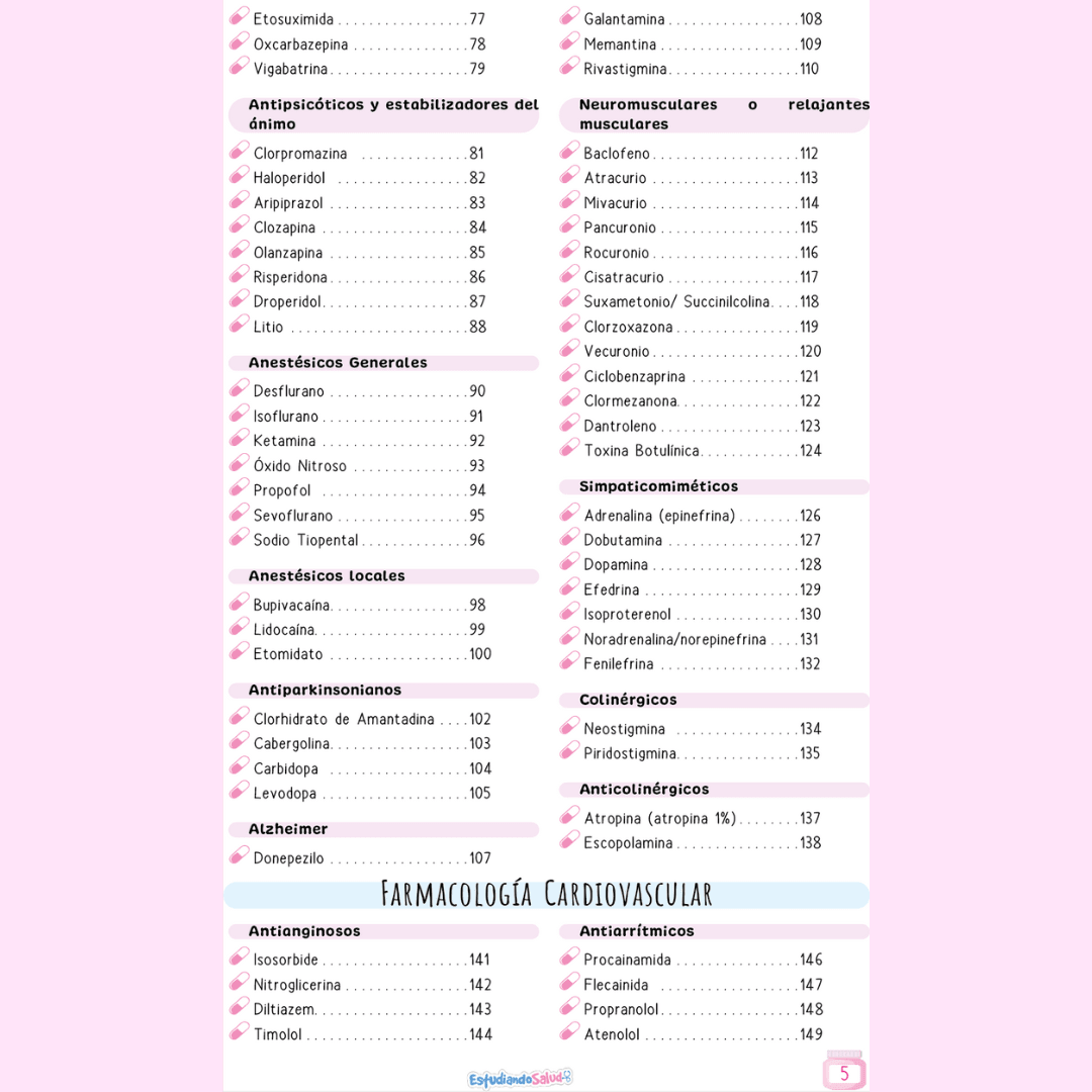 VADEMECUM FARMACOLOGIA EN SISTEMAS4
