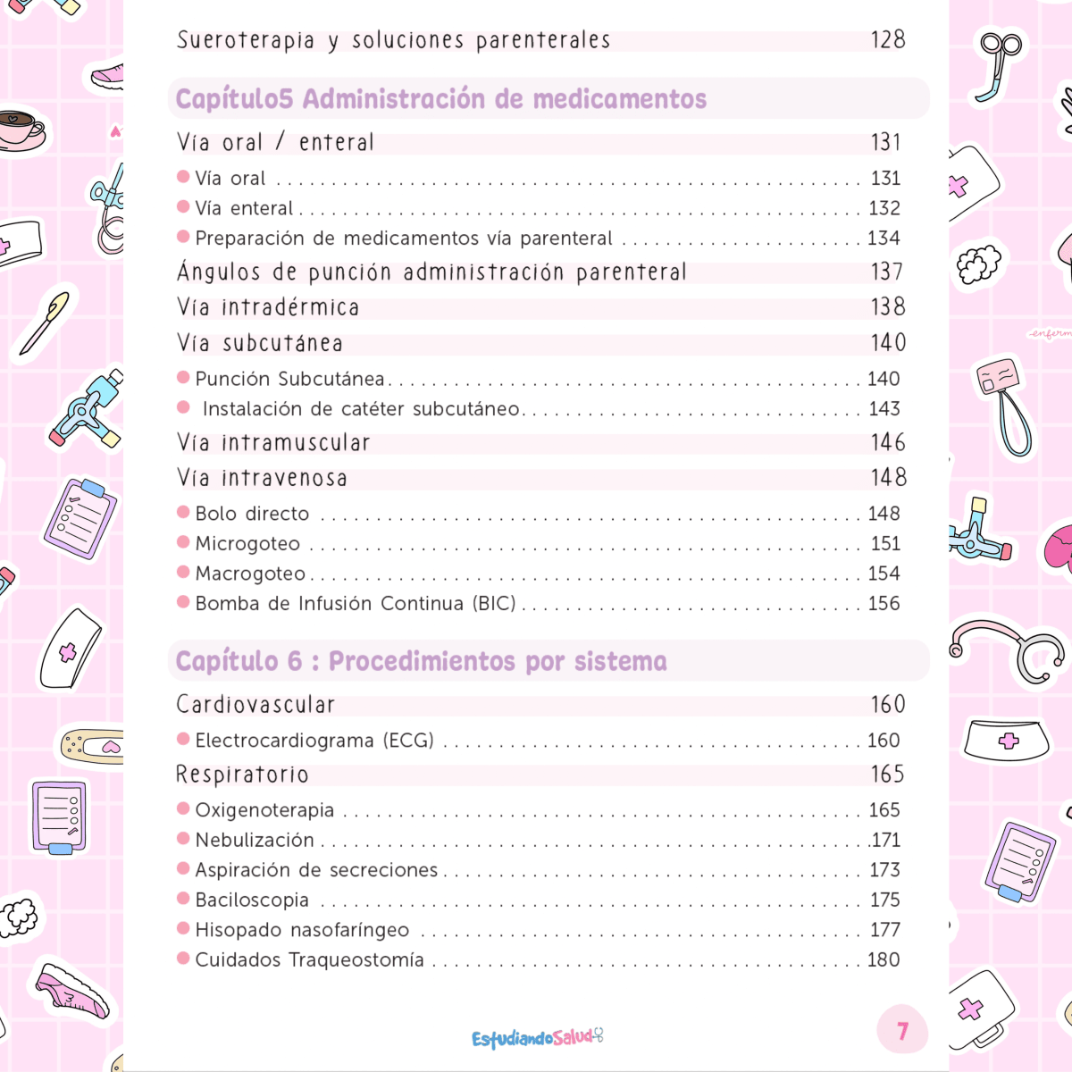 LIBRETA PRACTICAS CLINICAS 20266