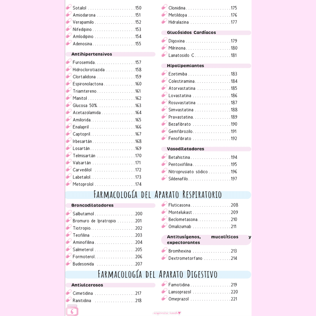 VADEMECUM FARMACOLOGIA EN SISTEMAS5