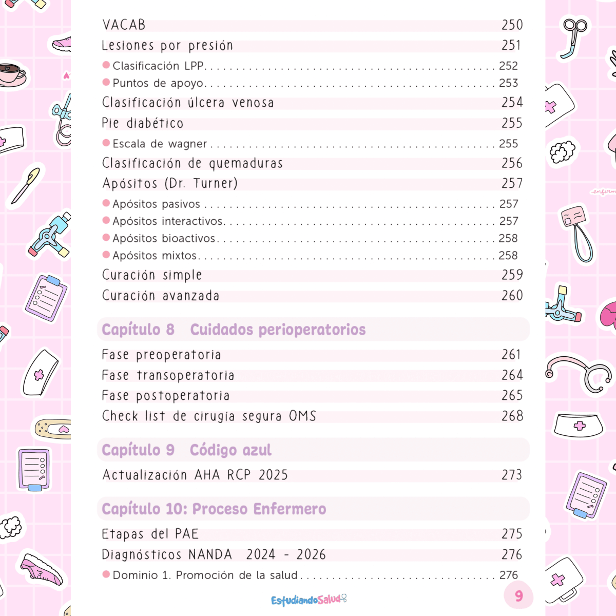LIBRETA PRACTICAS CLINICAS 20268