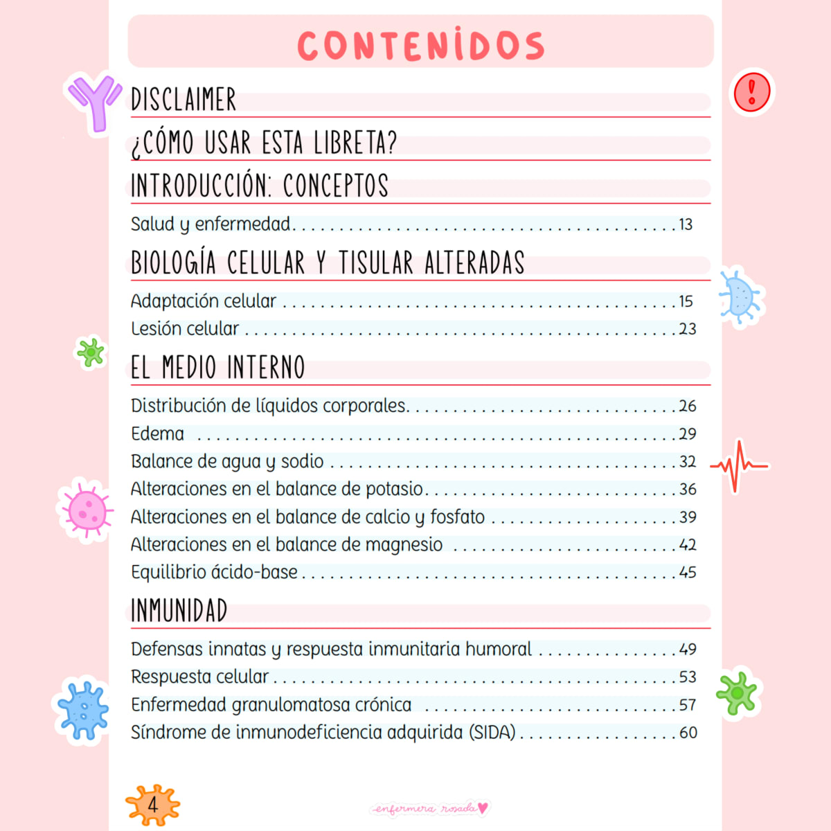 LIBRETA FISIOPATOLOGIA EN MAPAS CONCEPTUALES2