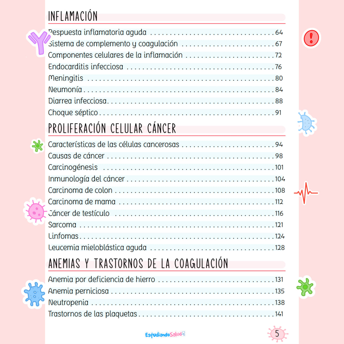LIBRETA FISIOPATOLOGIA EN MAPAS CONCEPTUALES3