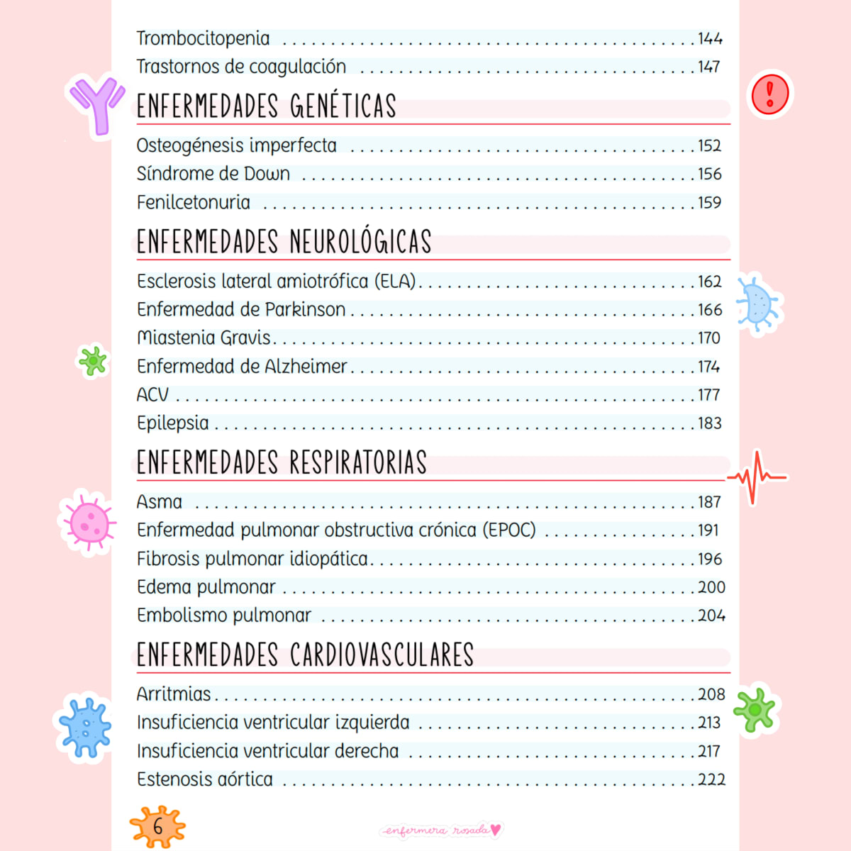 LIBRETA FISIOPATOLOGIA EN MAPAS CONCEPTUALES4