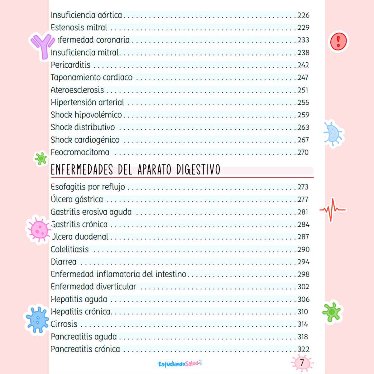 LIBRETA FISIOPATOLOGIA EN MAPAS CONCEPTUALES5