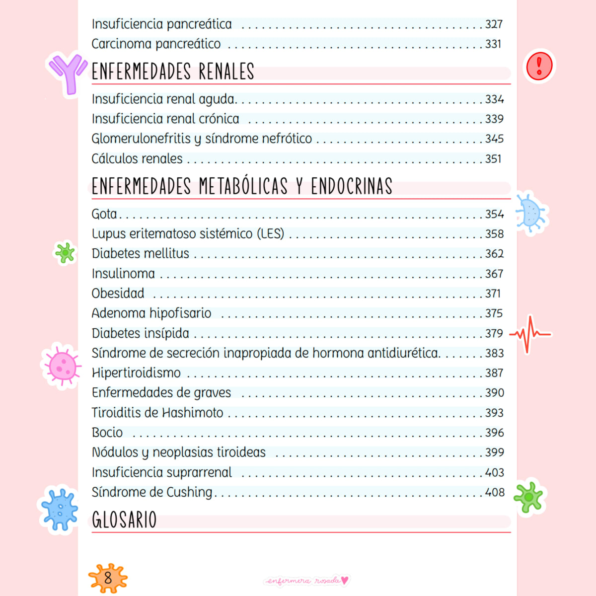 LIBRETA FISIOPATOLOGIA EN MAPAS CONCEPTUALES6