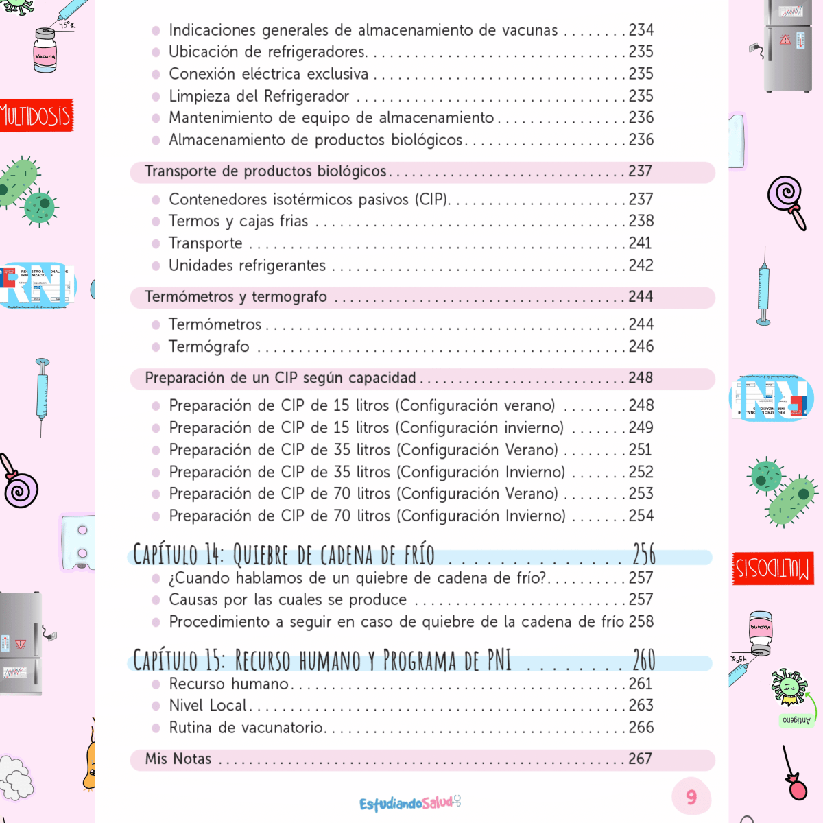 LIBRETA VACUNAS INMUNOGLOBULINAS8