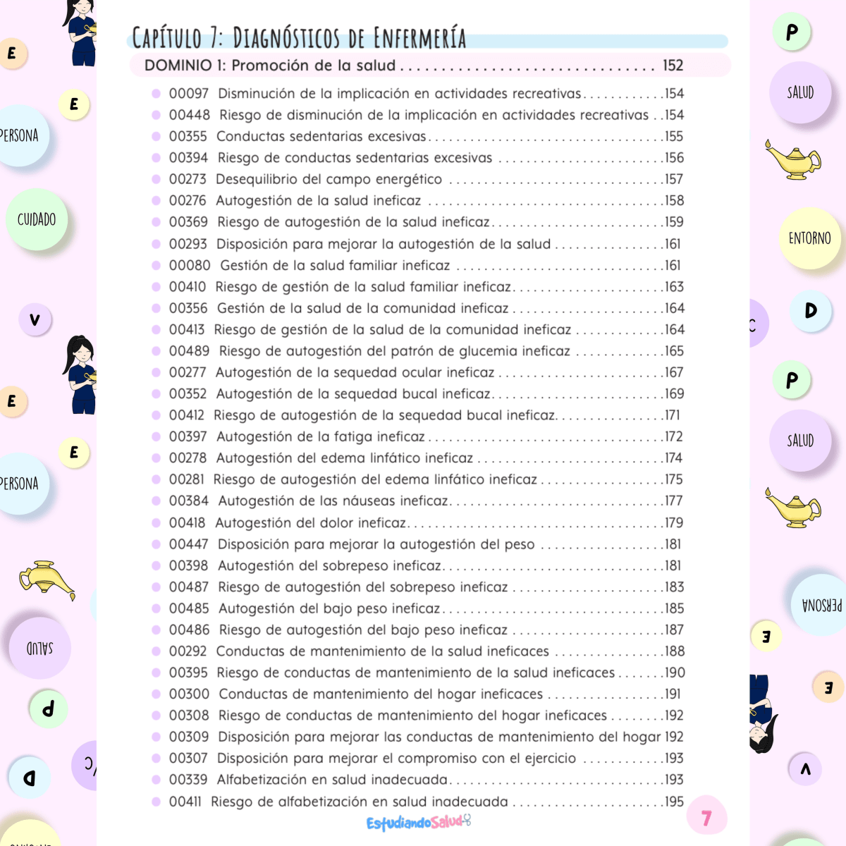LIBRETA PAE TIPS PROCESO ENFERMERO6
