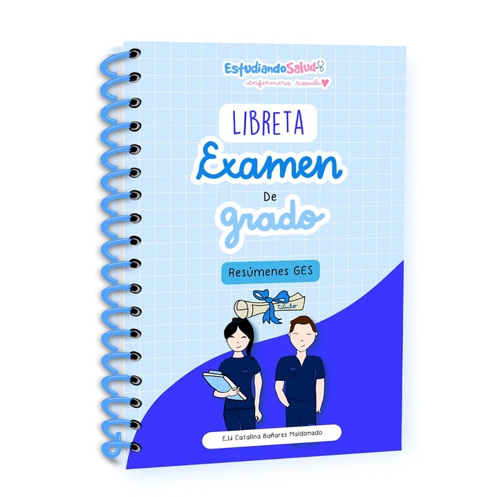 LIBRETA EXAMEN DE GRADO - RESUMENES GES1