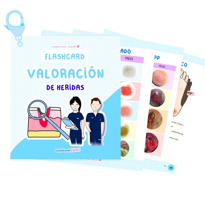 FLASHCARD DE HERIDAS2