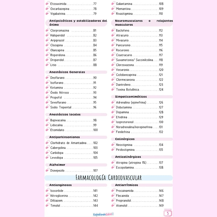 VADEMECUM FARMACOLOGIA EN SISTEMAS4