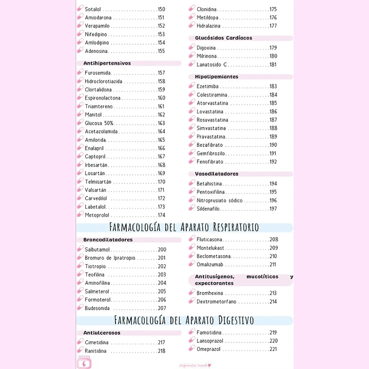 VADEMECUM FARMACOLOGIA EN SISTEMAS5