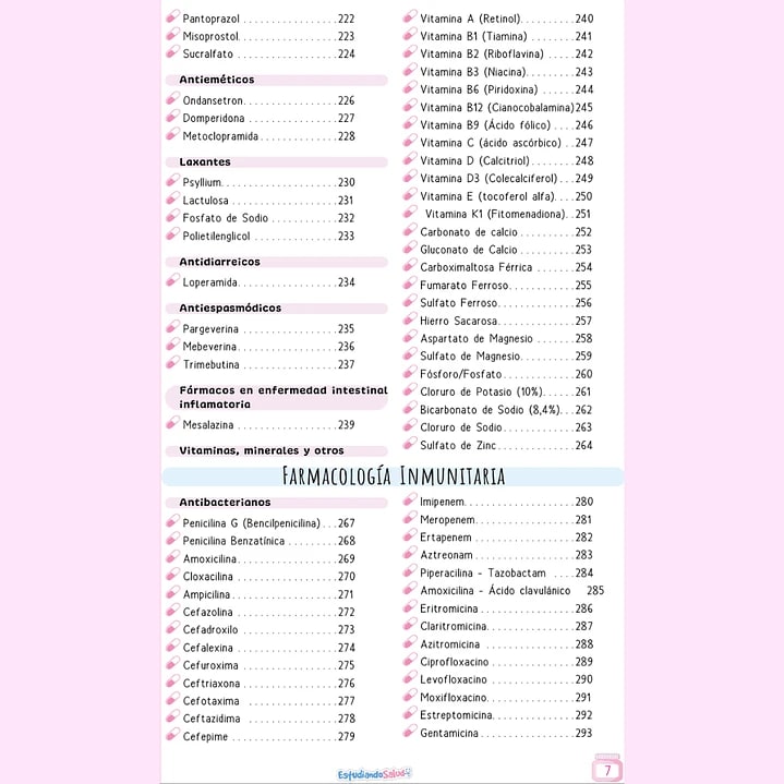 VADEMECUM FARMACOLOGIA EN SISTEMAS6