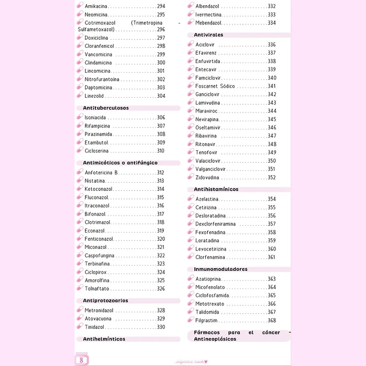 VADEMECUM FARMACOLOGIA EN SISTEMAS7