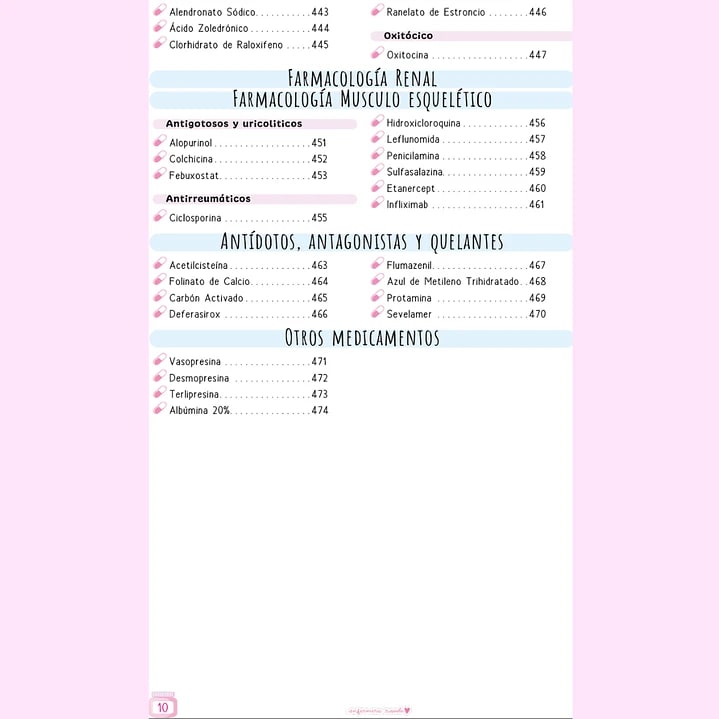 VADEMECUM FARMACOLOGIA EN SISTEMAS9