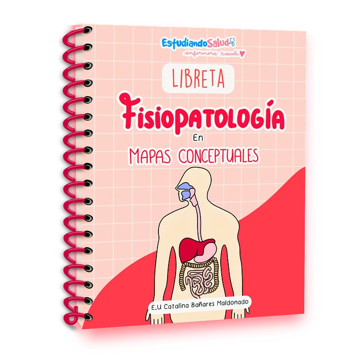 LIBRETA FISIOPATOLOGIA EN MAPAS CONCEPTUALES1