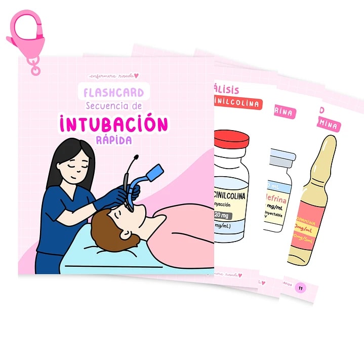 FLASHCARD SECUENCIA DE INTUBACION RAPIDA2