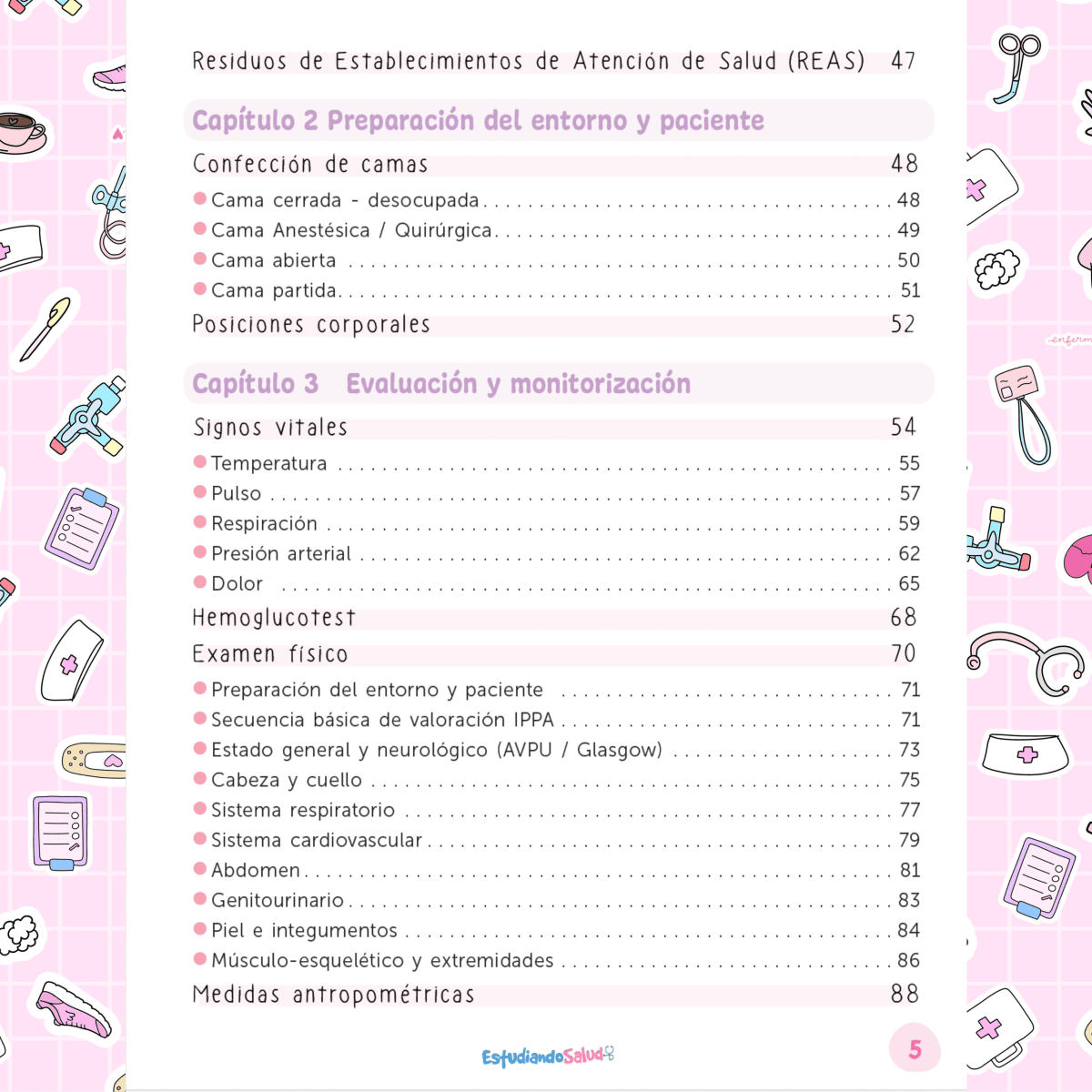 LIBRETA PRACTICAS CLINICAS 20264