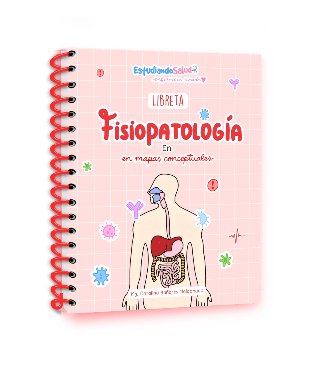 LIBRETA FISIOPATOLOGIA EN MAPAS CONCEPTUALES1