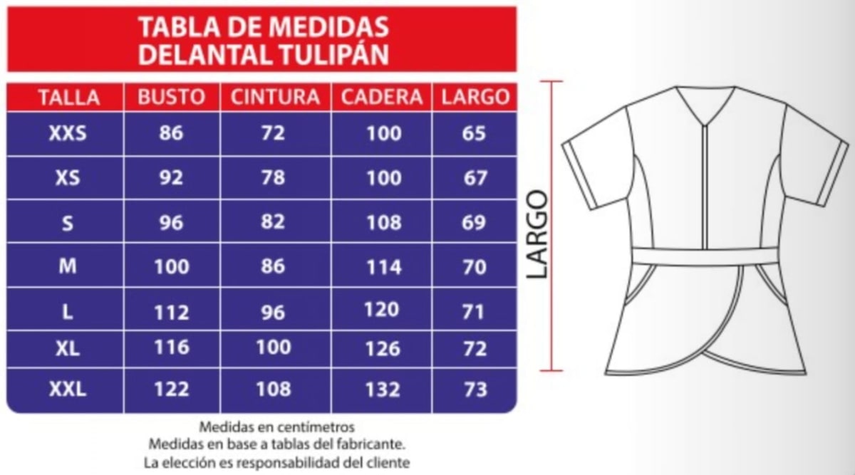DELANTAL TULIPAN ANTIFLUIDOS CELESTE2