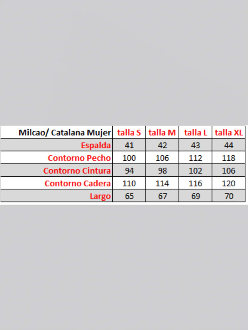 CHAQUETA MILCAO MUJER CON CIERRE EN DENIM DELGADO6