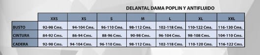 DELANTAL MUJER ANTIFLUIDOS VERDE TURQUESA2