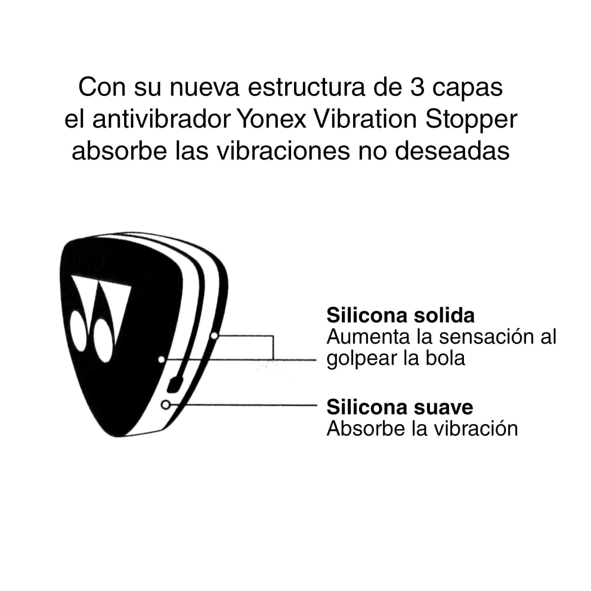 Antivibrador Tenis STOPPER Azul/Negro Yonex3