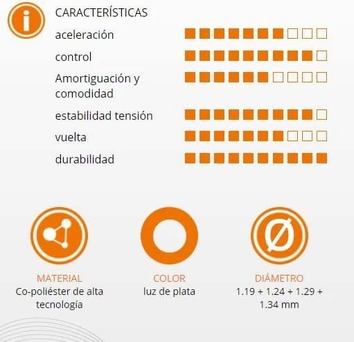 Rollo de Cuerda Signum Pro Megaforce Gris (200m) 1.292