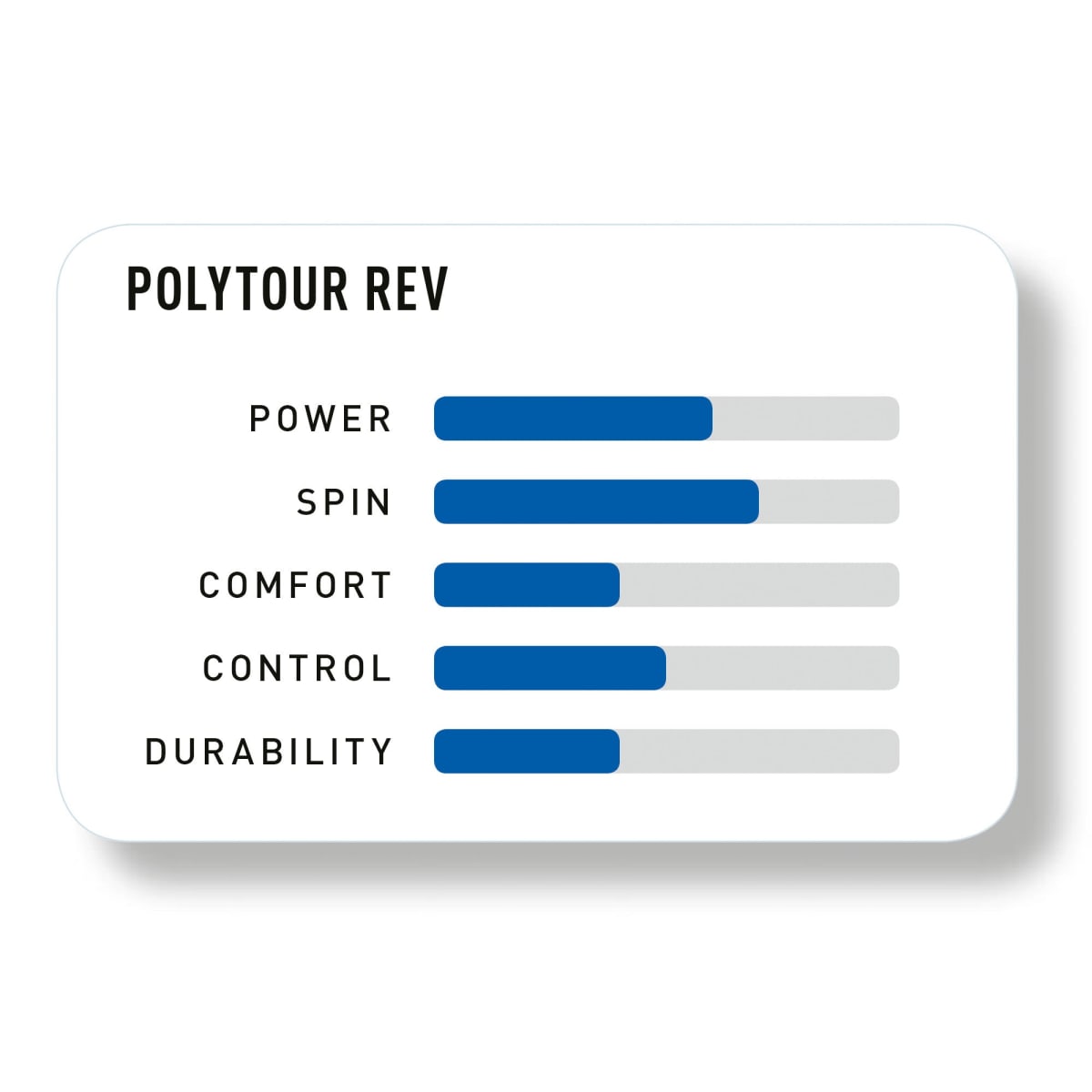 Rollo De Cuerda Yonex Poly Tour Rev Purpura 200M 1.32