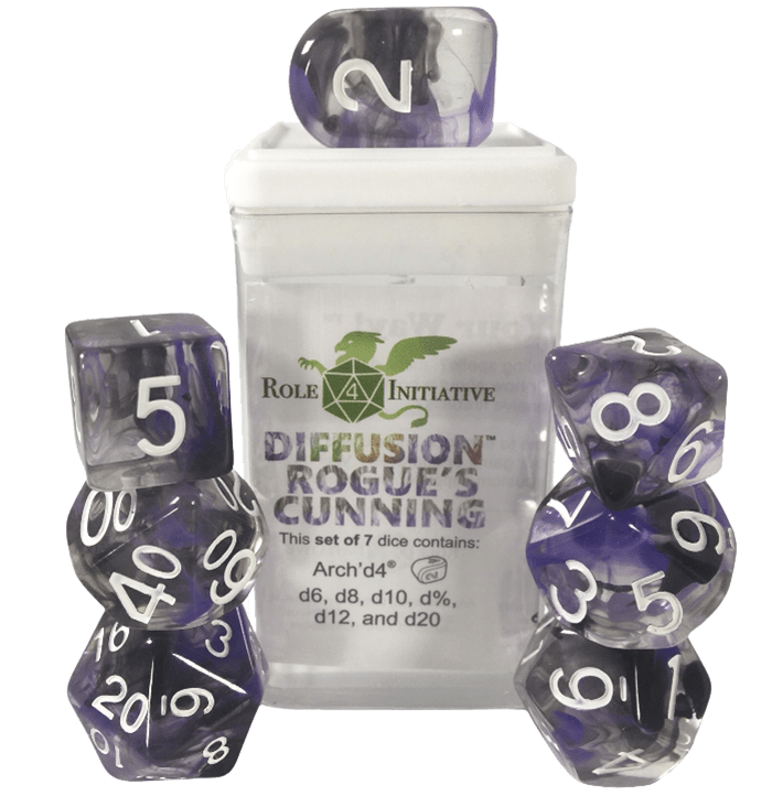 Set 7 dice w/ Arch'd4: Rogue's Cunning w/ Symbol1