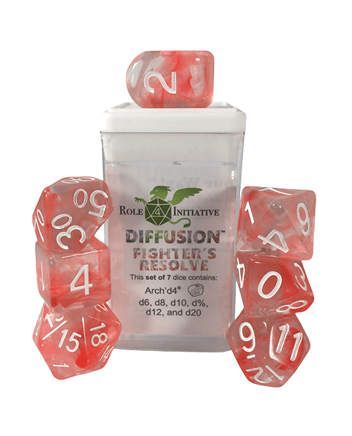 Set 7 dice w/ Arch'd4: Fighter's Resolve w/ Symbol1
