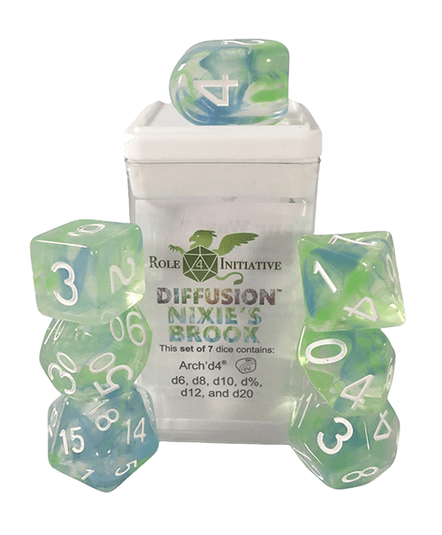 Set 7 dice w/ Arch'd4: Nixie's Brook w/ Symbol1