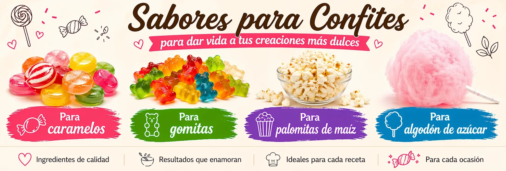 CONFITES