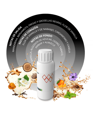 ED680255 - FRAGANCIA AIGLE EXCLUSIF