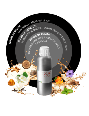 ED647355 - FRAGANCIA CARESSE EXCLUSIF