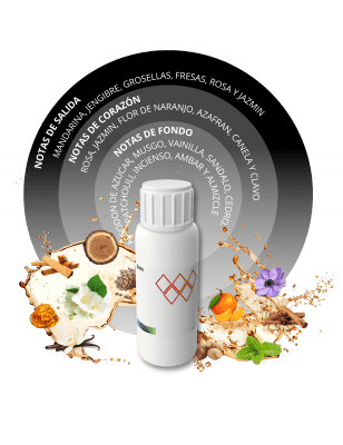 ED680155 - FRAGANCIA COUP DAMOUR EXCLUSIF