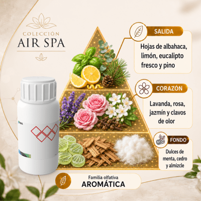 AR698444 - FRAGANCIA EMERALD DEW AIR SPA