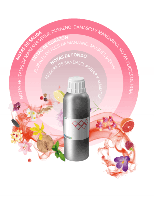 CC936118 - FRAGANCIA F41 ROSIE DELUXE