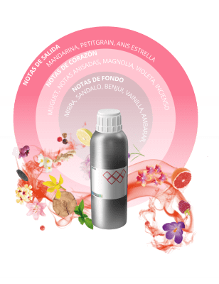 DF493855 - FRAGANCIA F70 NEW JOANNE DELUXE