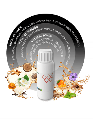 ED679955 - FRAGANCIA ILE EXCLUSIF