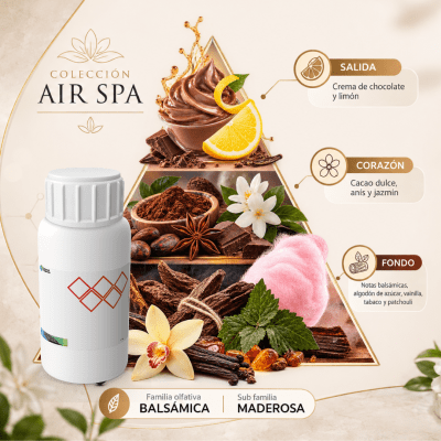 AR688444 - FRAGANCIA KARAMELL TOBAK AIR SPA