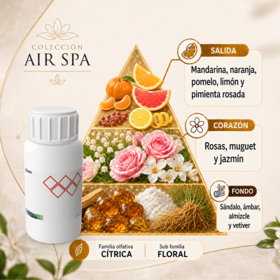 AR706344 - FRAGANCIA LUMIERE AIR SPA