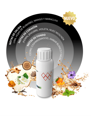 ED711755 - FRAGANCIA S'ÉCLATER EXCLUSIF