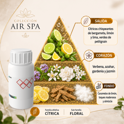 AR693544 - FRAGANCIA SICILIAN AIR SPA