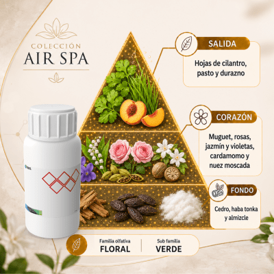 AR707444 - FRAGANCIA ZENITH AIR SPA