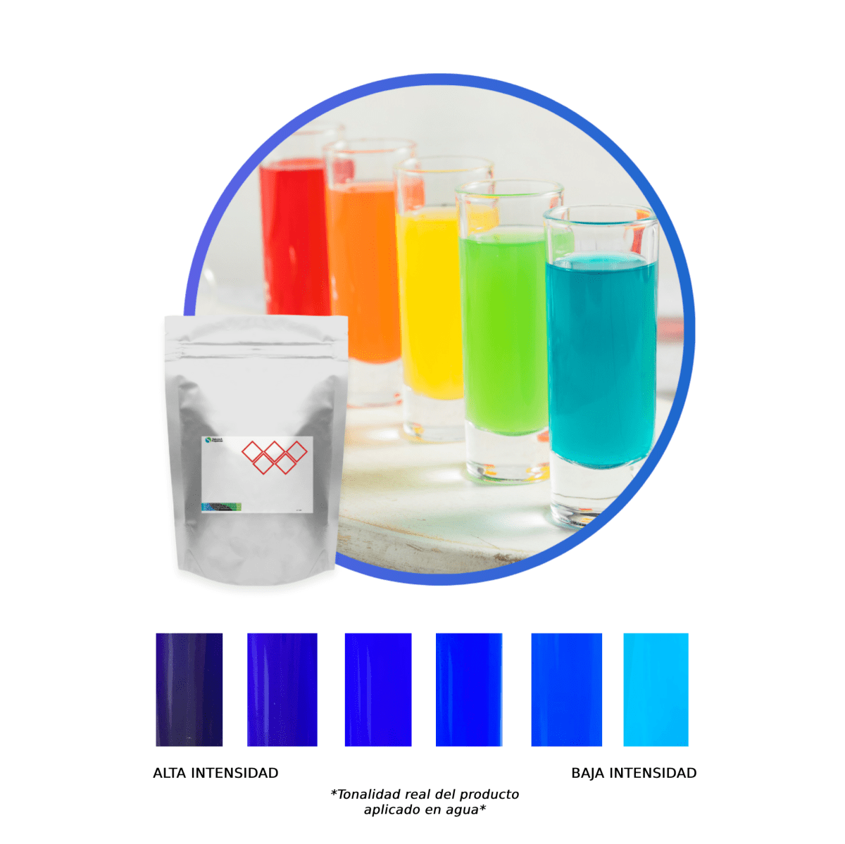 8566CX - COLORANTE EN POLVO AZUL BRILLANTE1