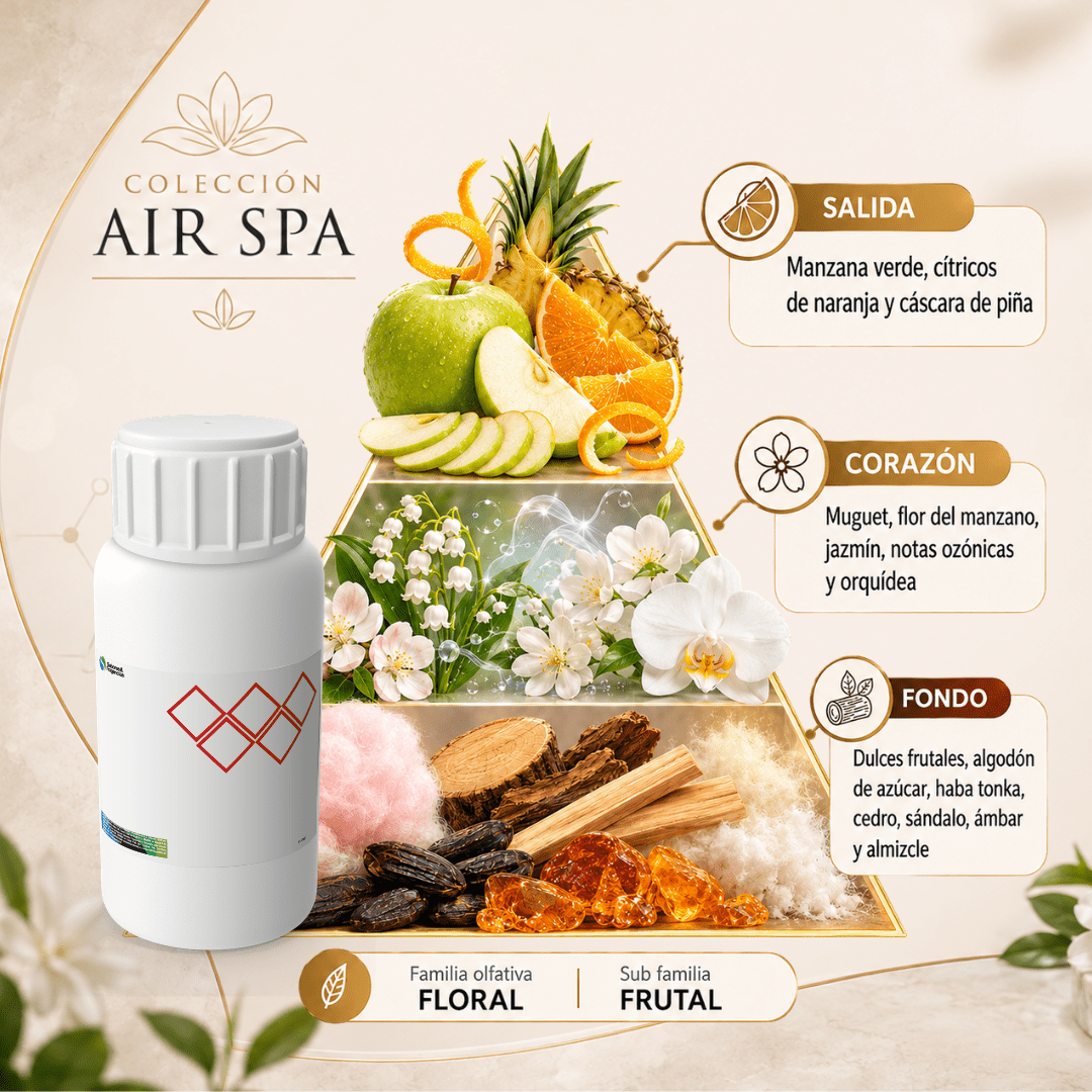 AR706444 - FRAGANCIA AURA AIR SPA1